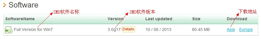 下載詳細(xì)頁(yè)
